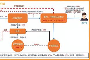 开云如何买球截图0